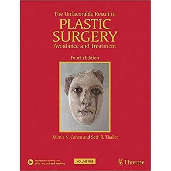 The Unfavorable Result in Plastic Surgery Avoidance and Treatment Πλαστική Χειρουργική