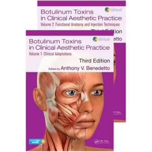 Botulinum Toxins in Clinical Aesthetic Practice Πλαστική Χειρουργική